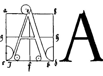 imagen-letra-post-blog-mdm-www.marketingdigitalmurcia.com